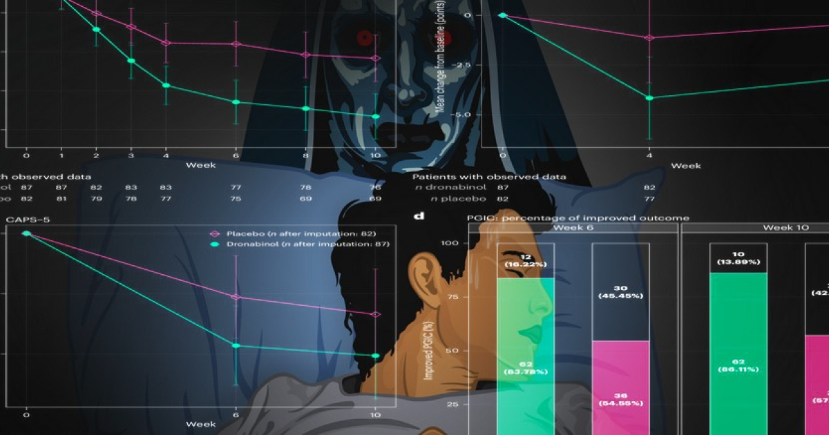 Фото с ленты N+1 (наука)